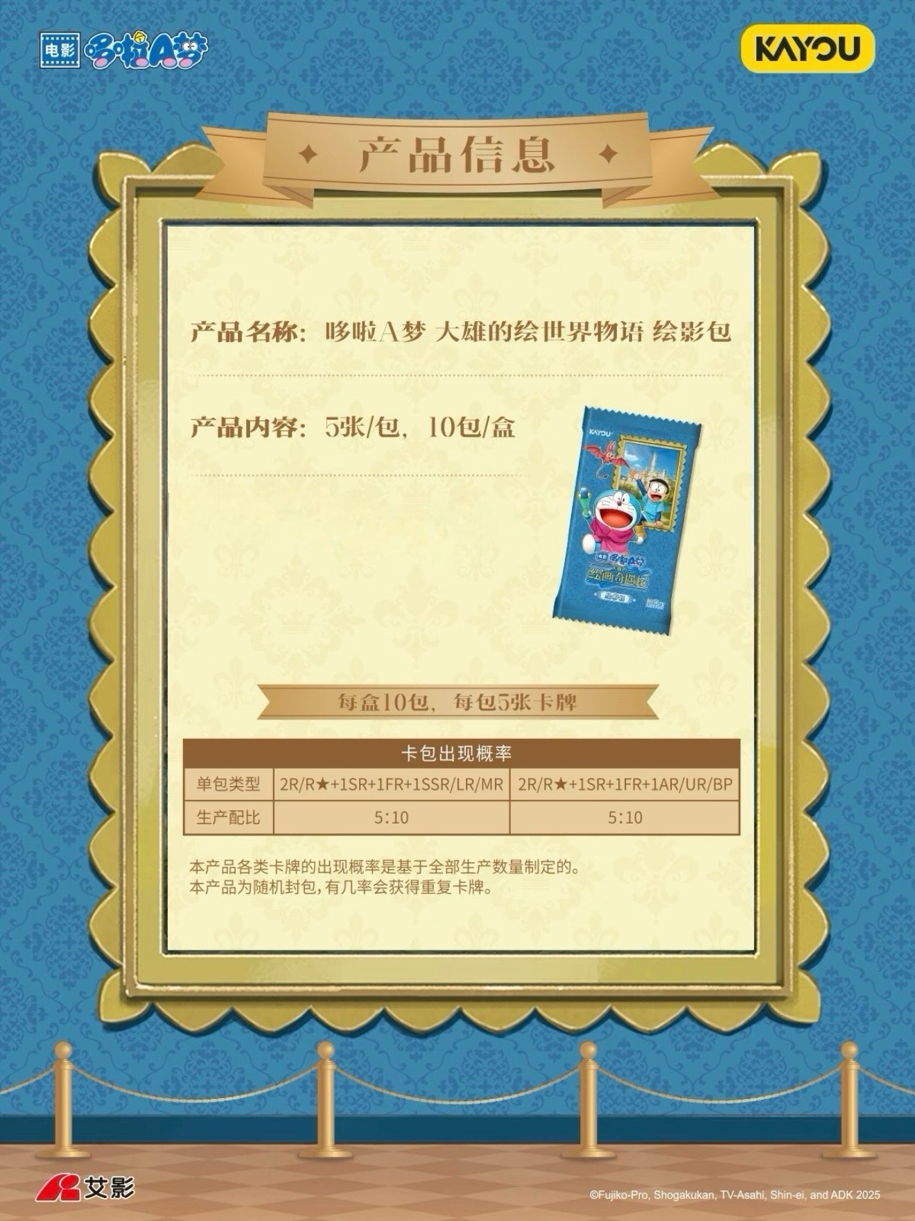 Doraemon Nobita’s Art Adventure – Sketch Collection Wave 1