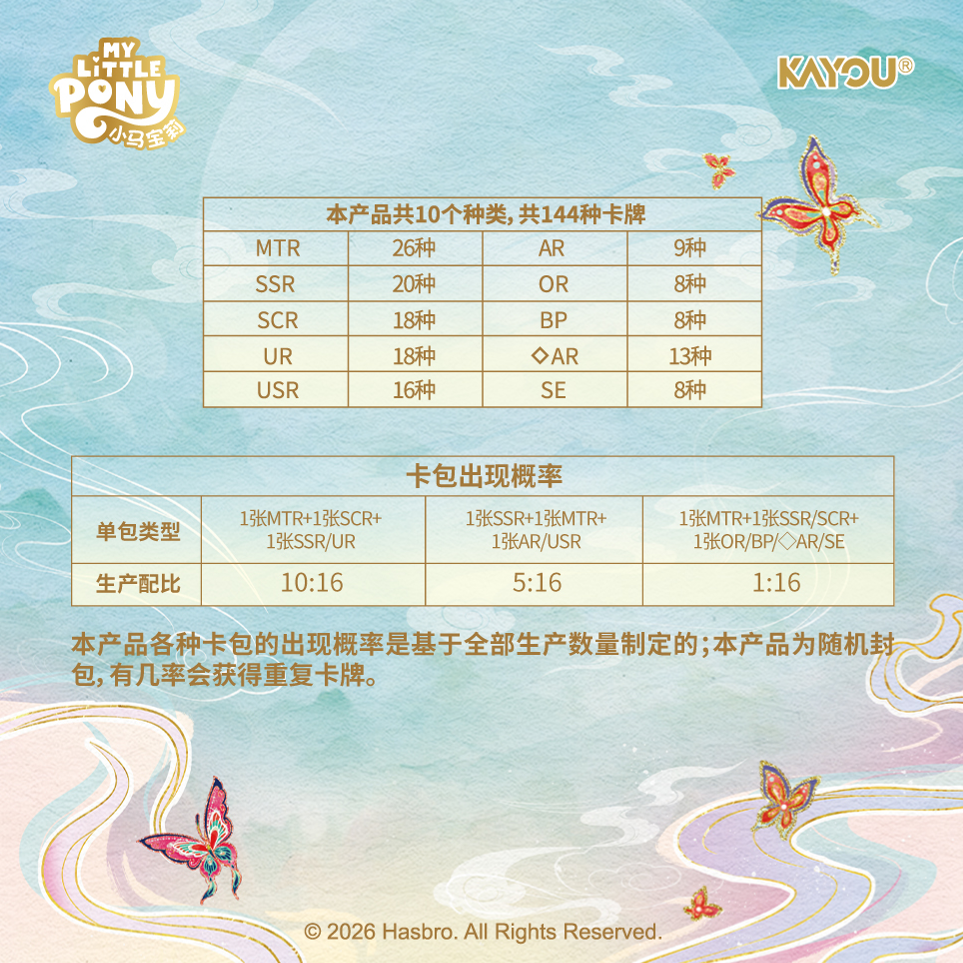 pre‑order NEW KAYOU My Little Pony Star Pack Wave 3