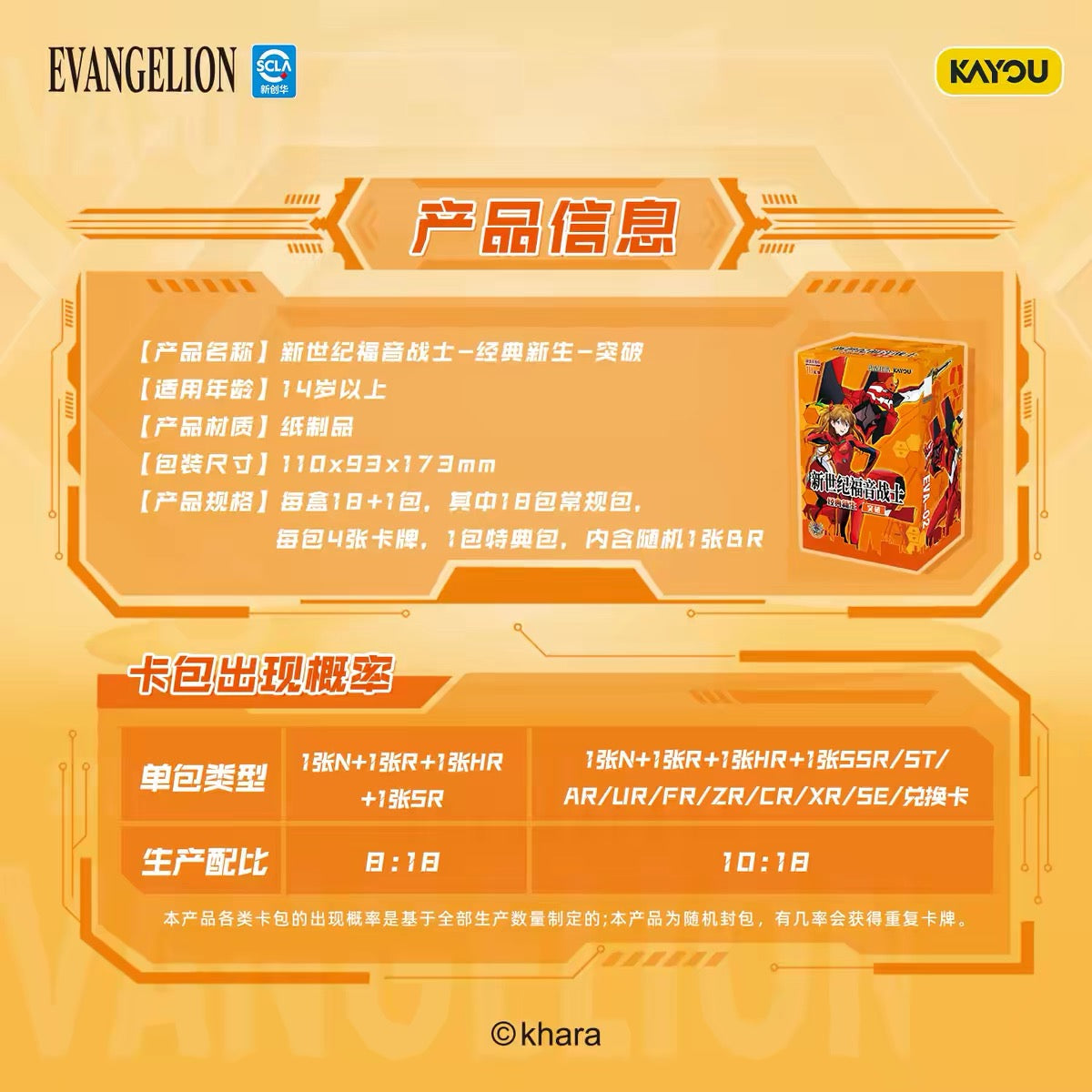 Neon Genesis Evangelion EVA Classic Rebirth Breakthrough Wave 2