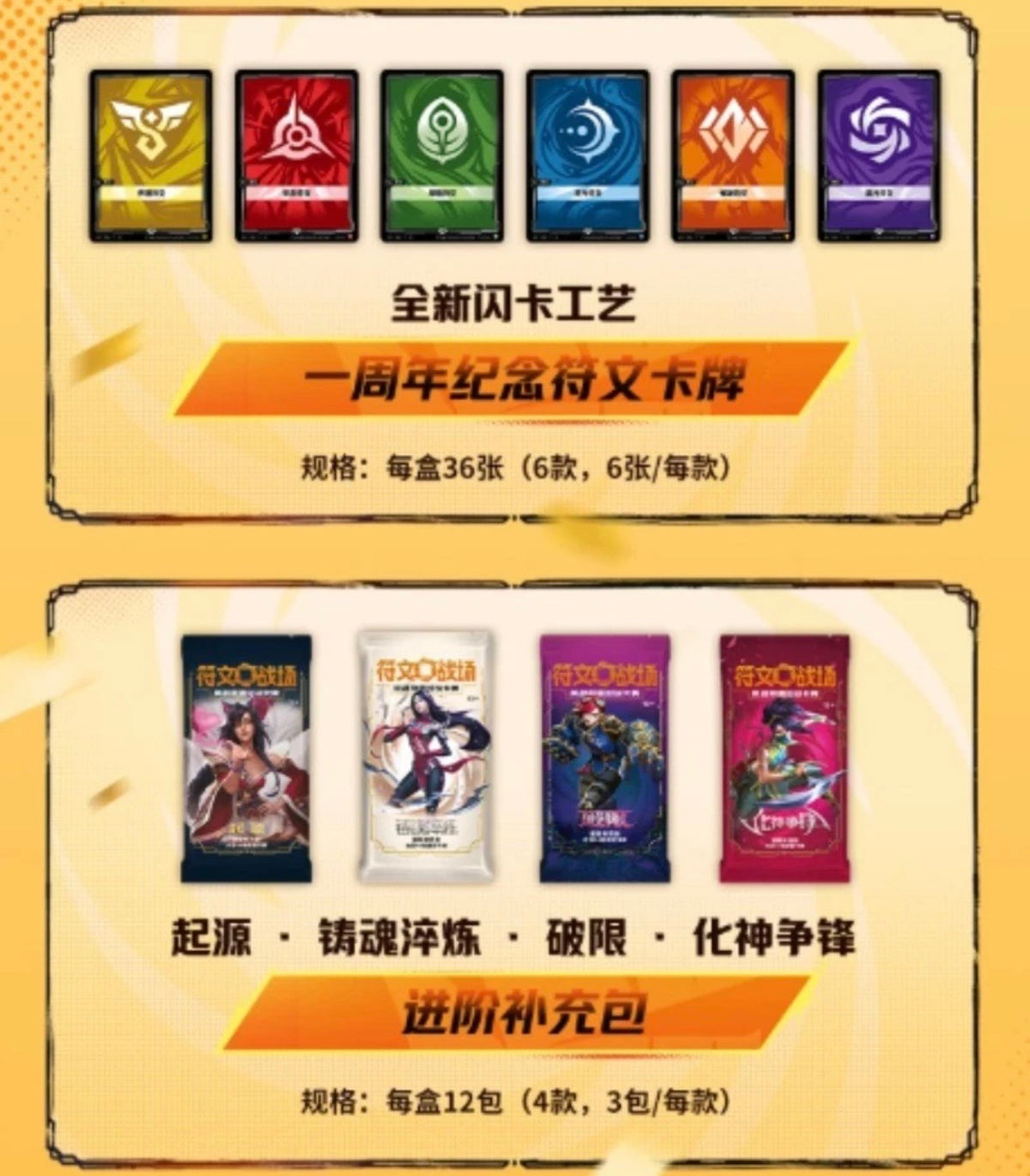 2026 Riftbound: League of Legends 1st Anniversary Set Factory Box Sealed Chinese