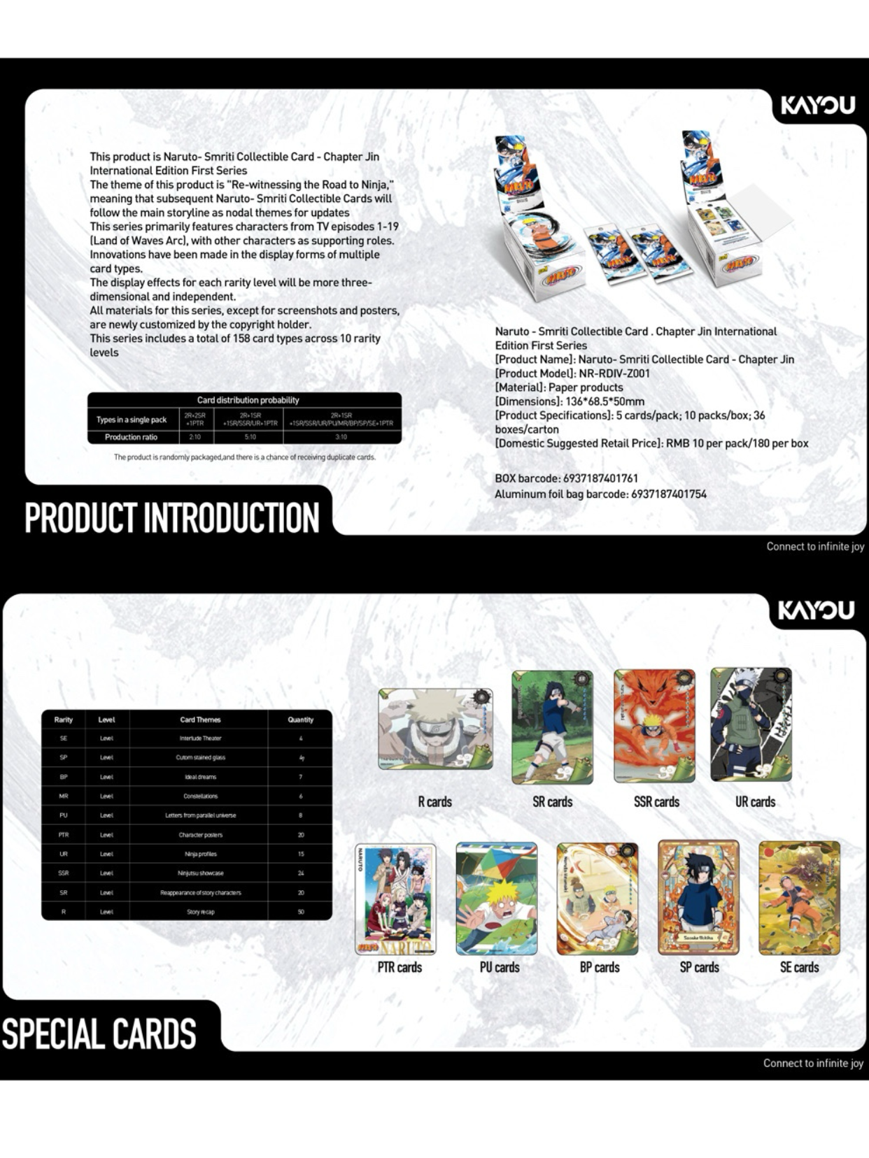 KAYOU Naruto-Smriti Collectible Card - Chapter Jin 1(English version)