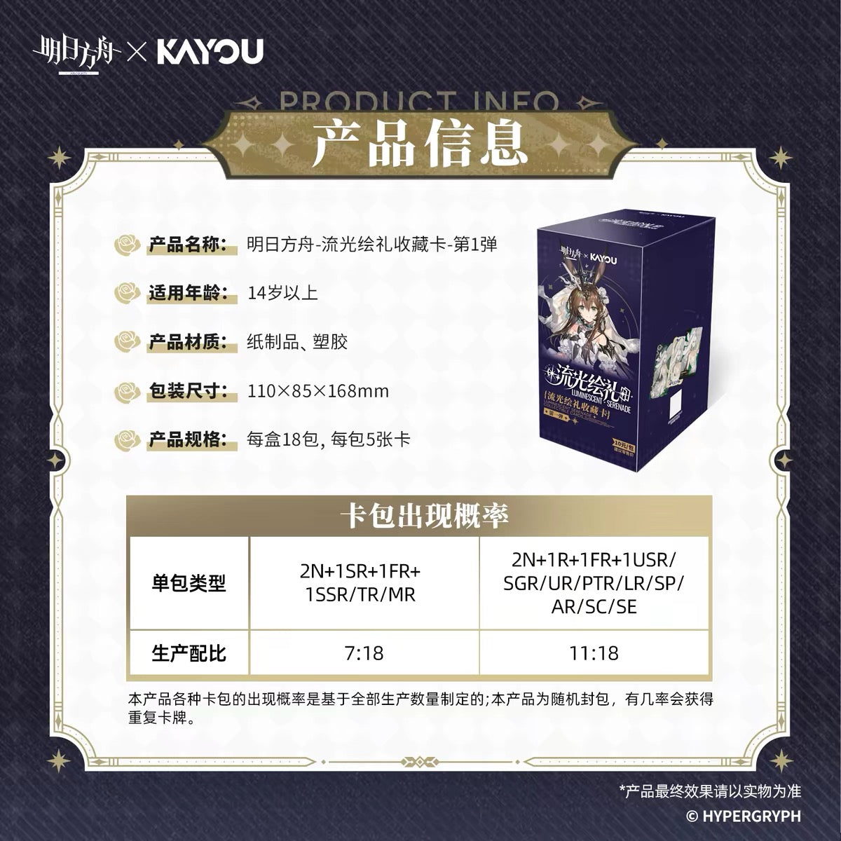 KAYOU × Arknights - Luminous Gift Collection Cards Wave 1