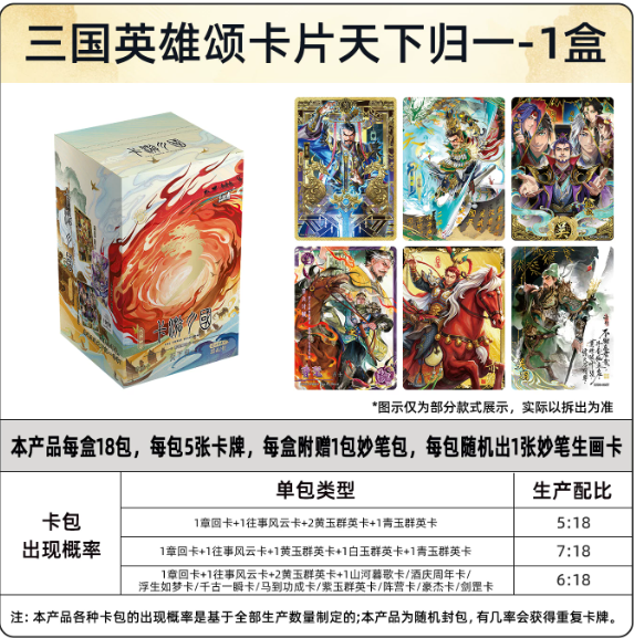 KAYOU Three Kingdoms Hero Ode Cards – Wave 9