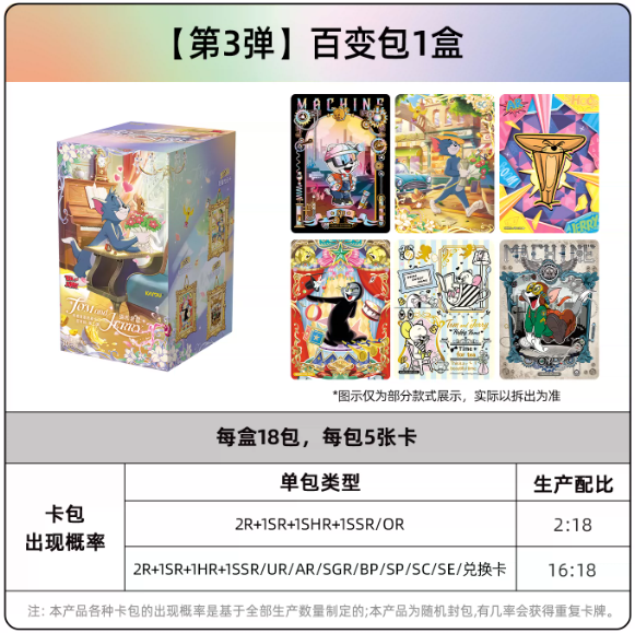 KAYOU Tom & Jerry Happy Rivals Cards – Wave 3