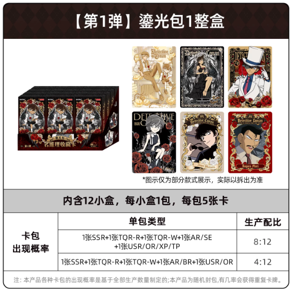 KAYOU Detective Conan Famous Detective Cards – Wave 1