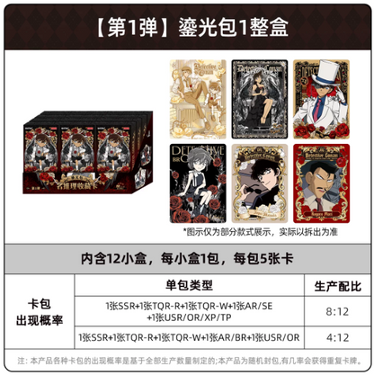 KAYOU Detective Conan Famous Detective Cards – Wave 1