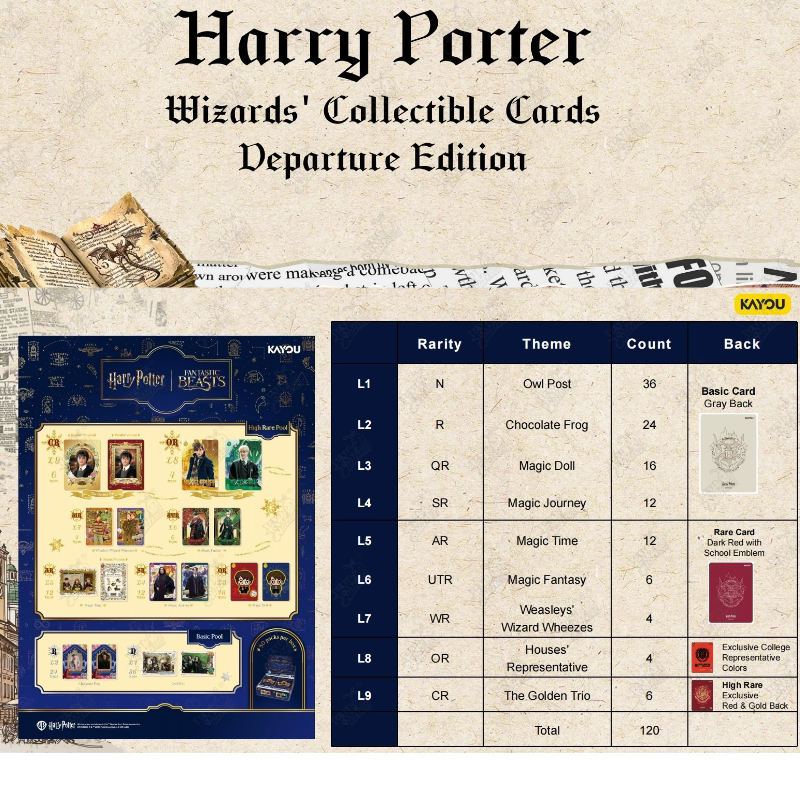 KAYOU Harry Potter Wizard Collection Cards – Departure Edition SEA (English Version)