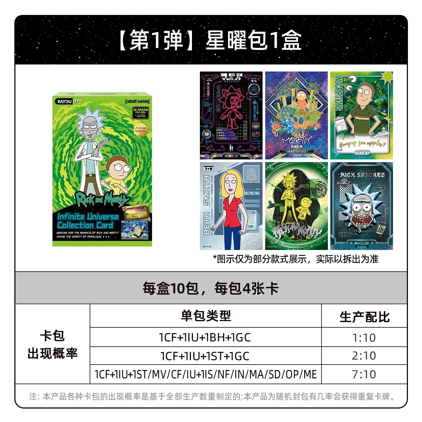 Rick and Morty - Multiverse Collection Cards - Star Radiance Pack Wave 1