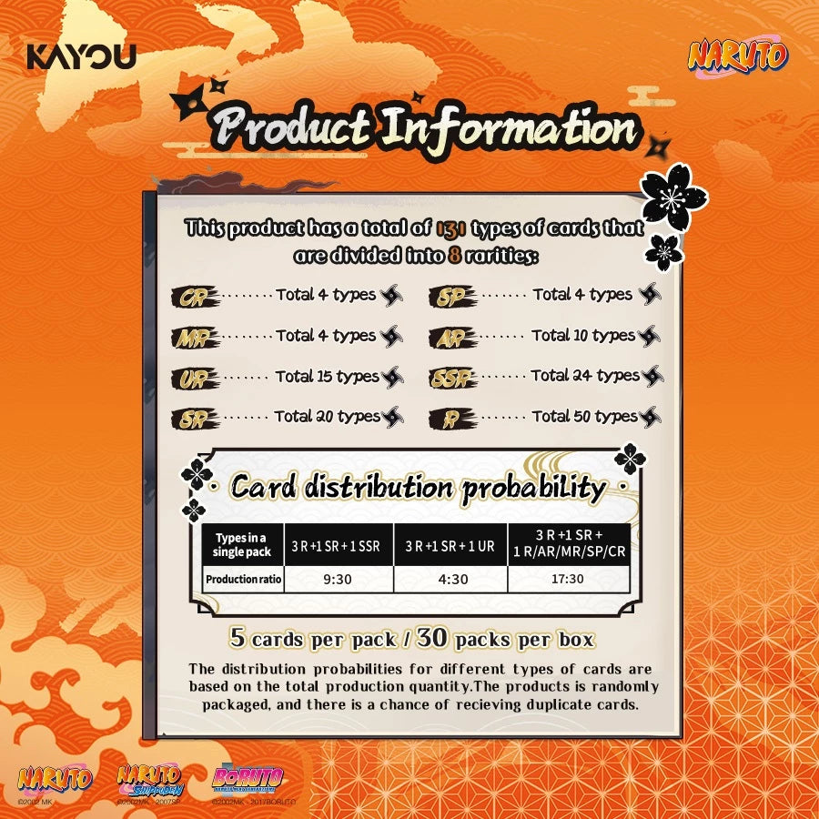 KAYOU NARUTO-Smriti Collectible Cards-Earth Scroll-001-SEA-Series 1（English Version)