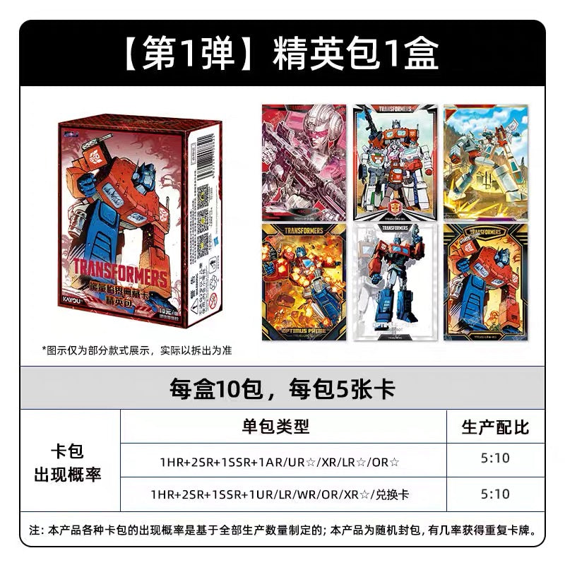 KAYOU Transformers: Energon Critical Collection – Elite Pack (Wave 1)