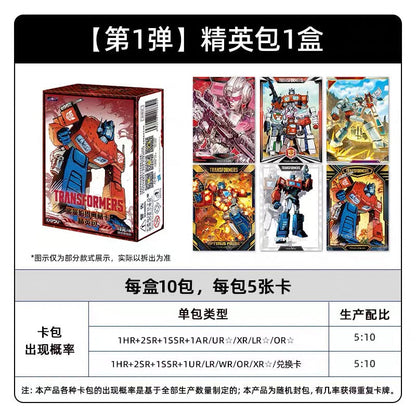 KAYOU Transformers: Energon Critical Collection – Elite Pack (Wave 1)