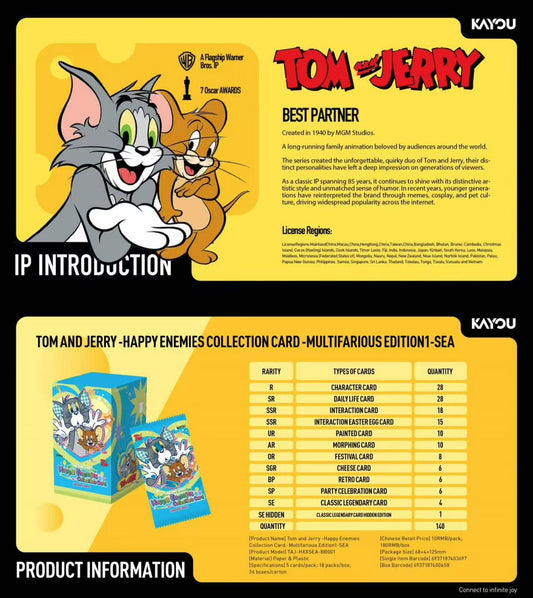KAYOU Tom and Jerry – Frenemies Collection Card – Multifarious Edition Wave 1 (SEA)