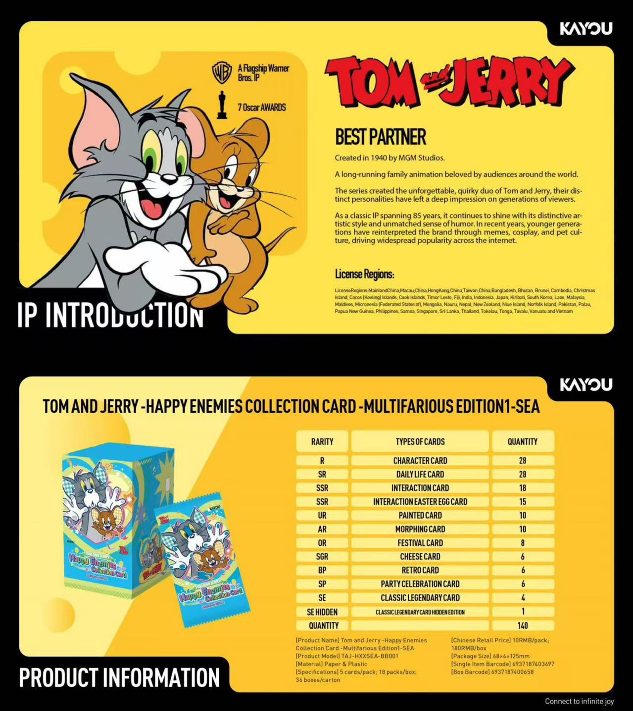 KAYOU Tom and Jerry – Frenemies Collection Card – Multifarious Edition Wave 1 (SEA)