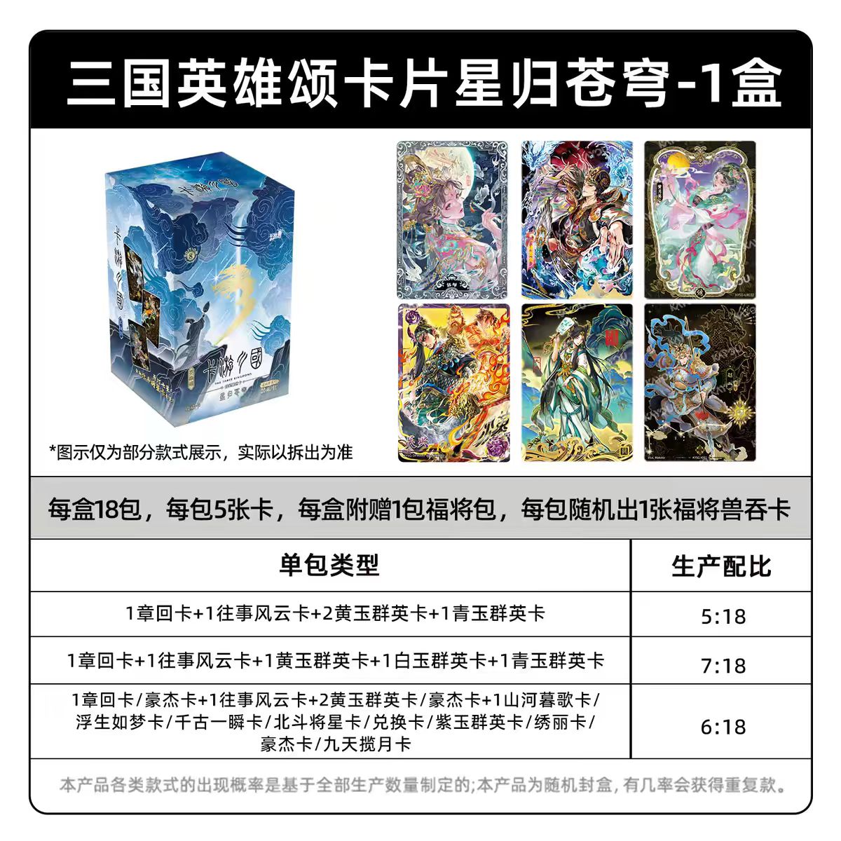 KAYOU Three Kingdoms - Heroes Shine the World Card - Ode to Heroes - Stars Return to the Sky