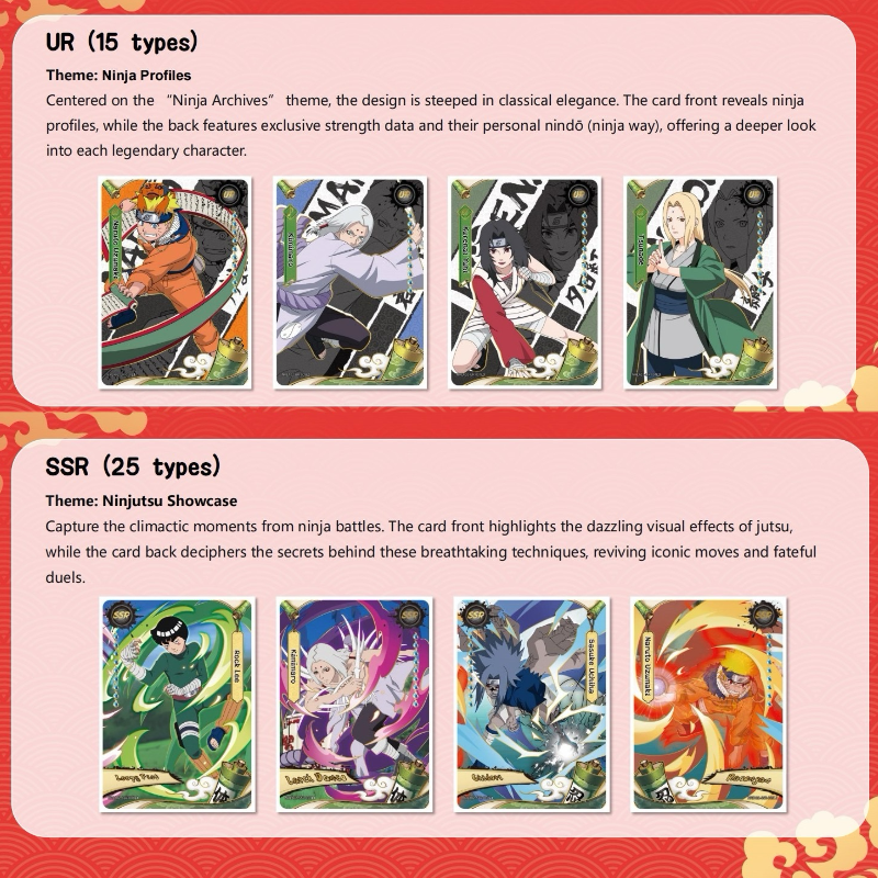 KAYOU Naruto Smriti Cards – Earth Scroll 002