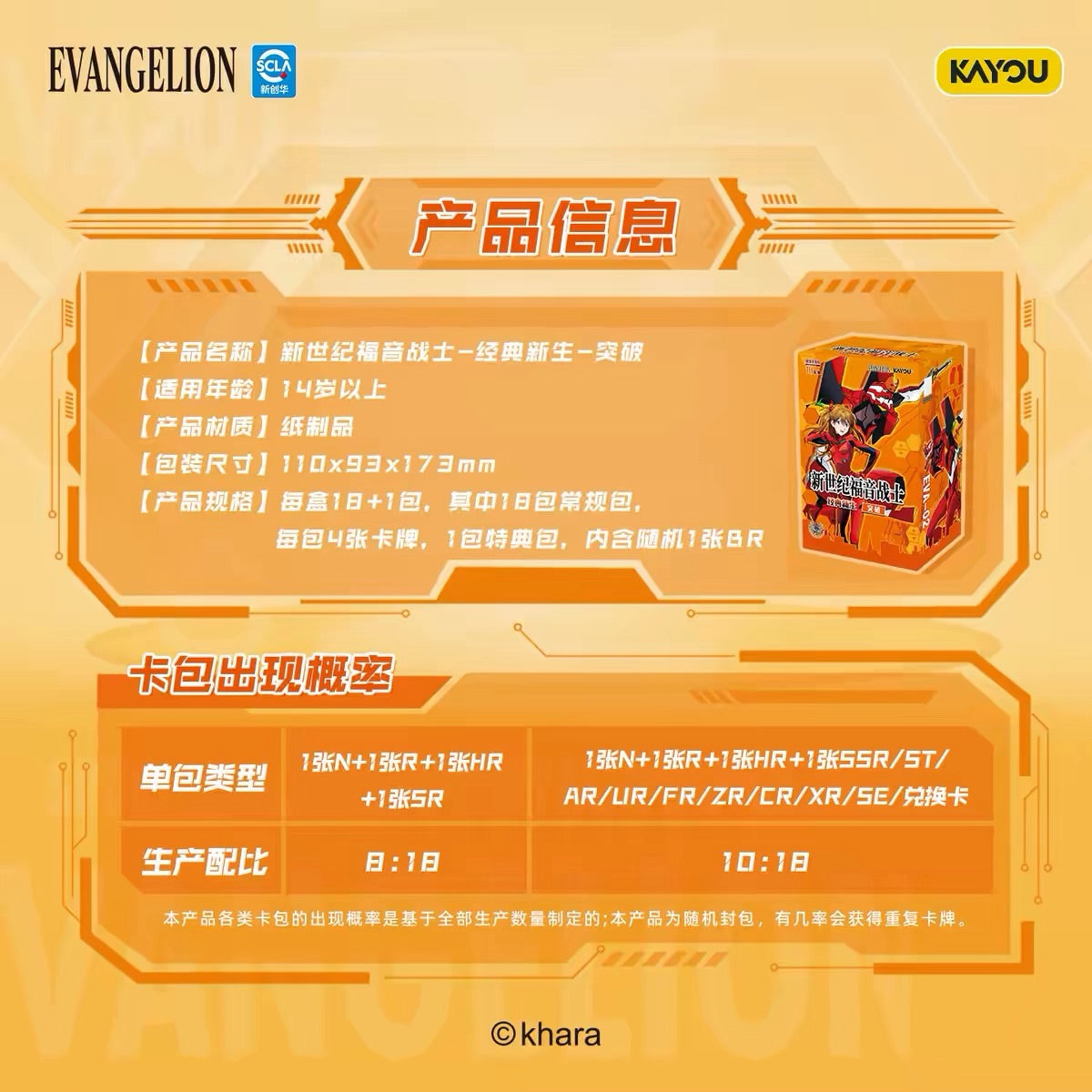 Neon Genesis Evangelion EVA Classic Rebirth Breakthrough Wave 2