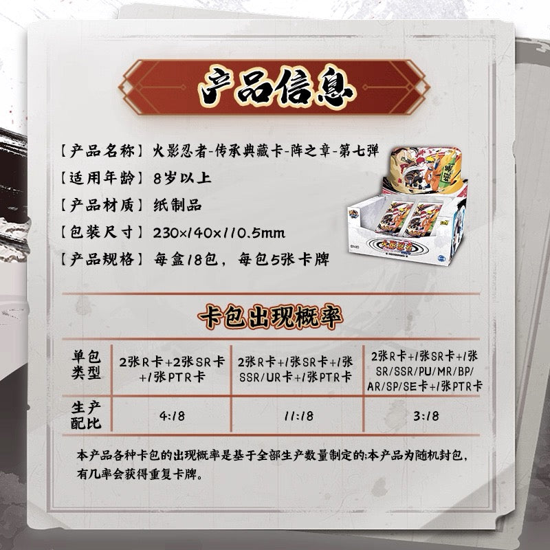 KAYOU NARUTO Heritage Collection Cards: Chapter of Formation - Wave 7