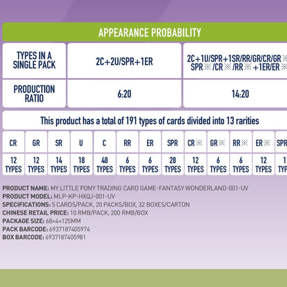 My Little Pony TCG - Fantasy Wonderland Booster Pack 001 UV - KAYOU English Trading Card Game