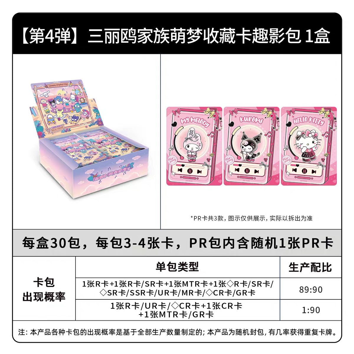 Sanrio Family‑Dreamy Collection Cards‑Premium Pack‑Aroma Tale‑Wave 1