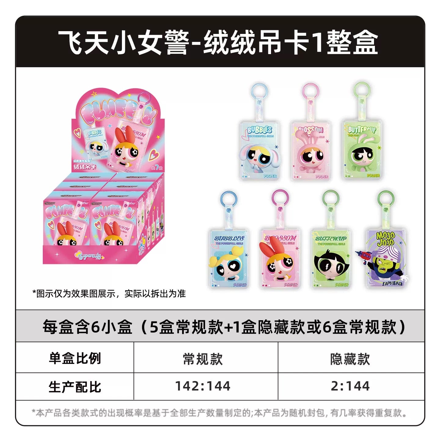 KAYOU Powerpuff Girls Fluffy Dangler Charms: Dazzling Courage Series Wave 1 One full box (contains 6 small boxes)卡遊飛天小女警絨絨吊卡