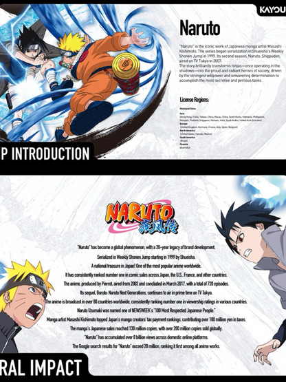 KAYOU Naruto-Smriti Collectible Card - Chapter Jin 1(English version)