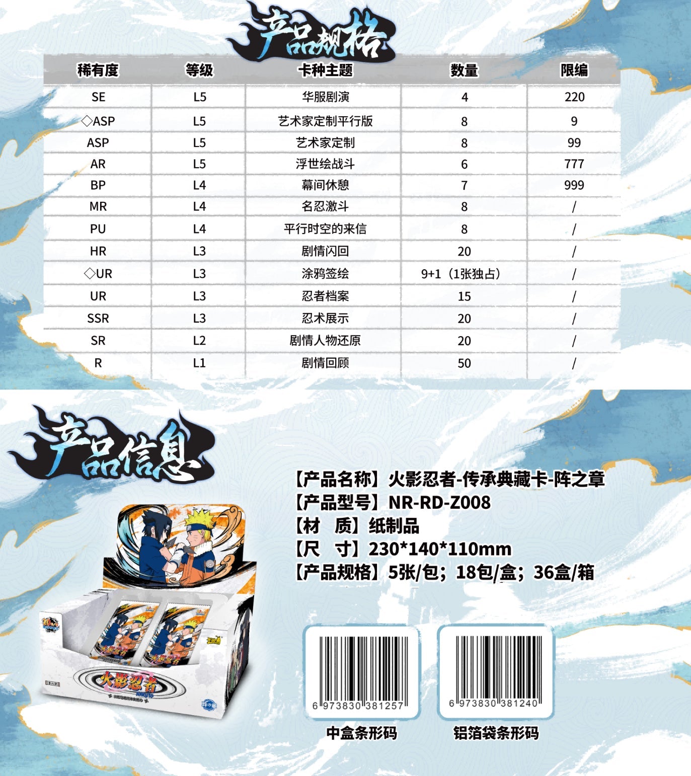 Naruto Smriti Collectible Cards – Chapter Jin 8 「Chinese Version 」KAYOU Naruto trading cards