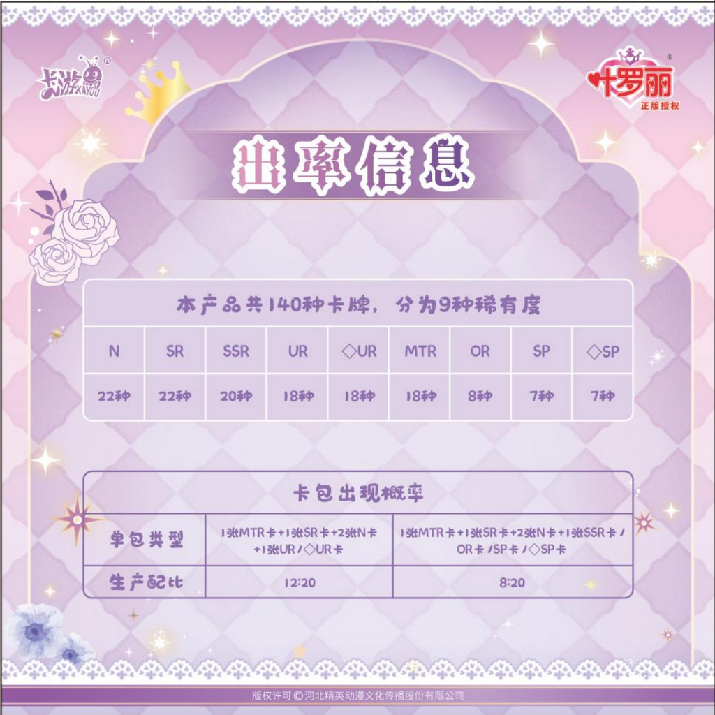 KAYOU YeLuoli Original Heart Collectible Cards - Dream of Morning Stars - Wave 4