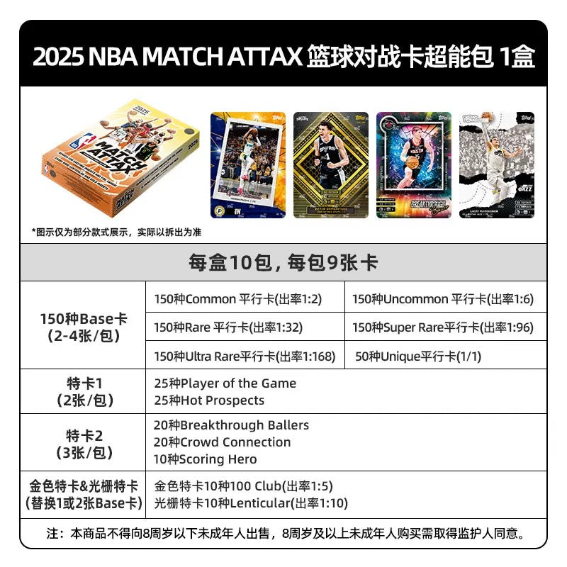 NBA Match Attax Super Pack