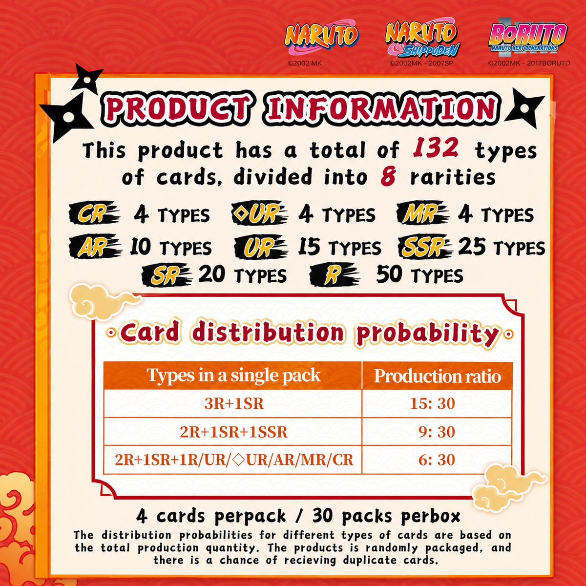 NARUTO Collectible Cards - Earth Scroll 002 SEA English - KAYOU NARUTO Smriti Trading Cards