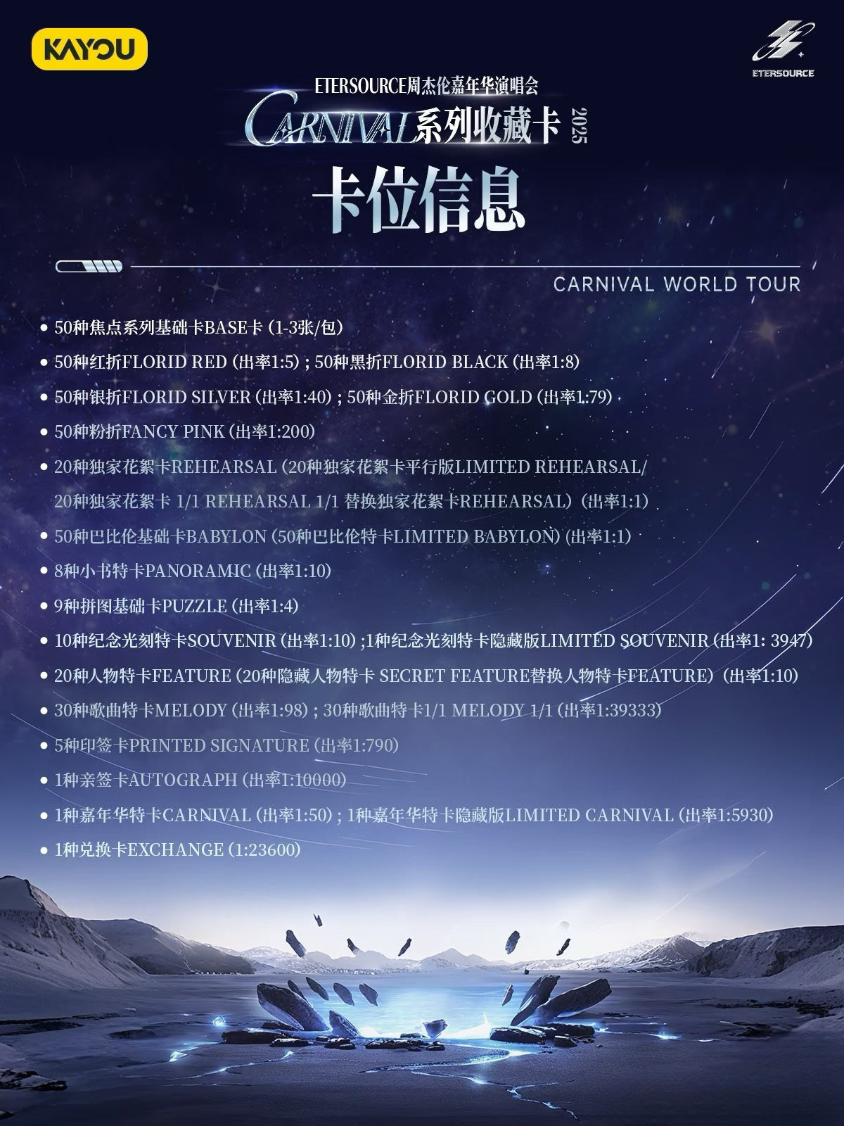 ETERSOURCE Jay Chou Carnival World Tour 2025 Collectible Cards Series