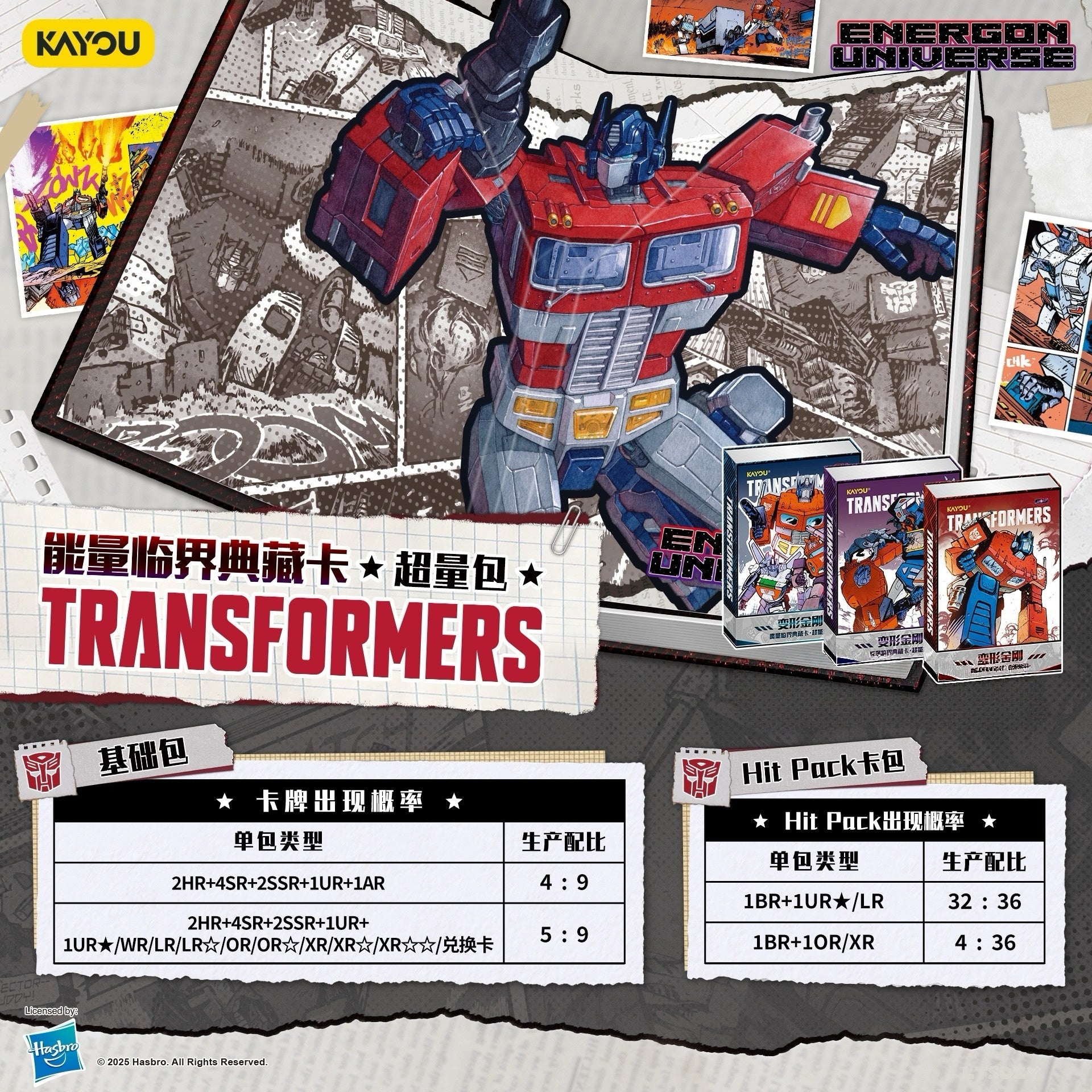 KAYOU Transformers: Energon Critical Collection – Hyper Boost Pack (Wave 1)