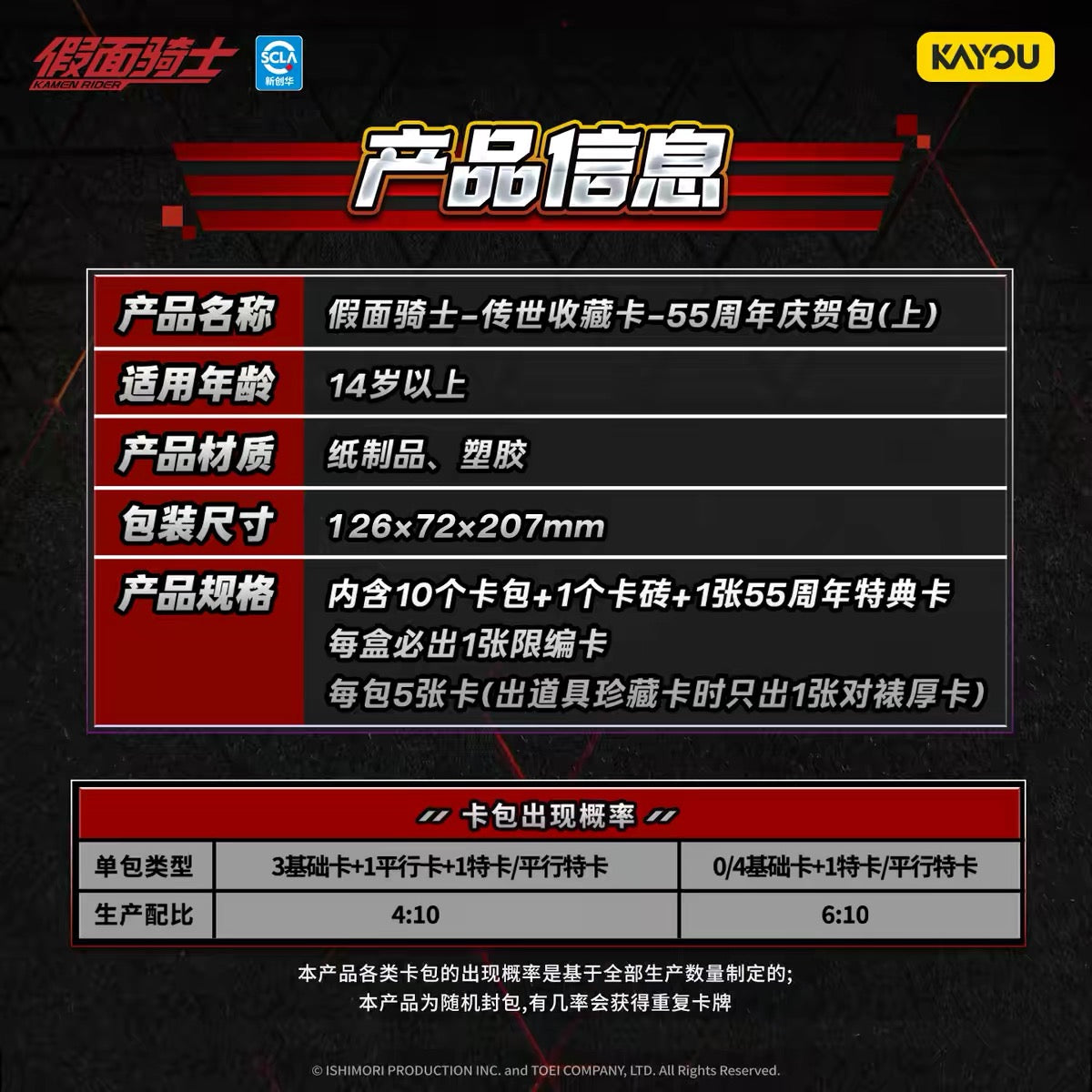 Kamen Rider | 55th Anniversary Celebration Pack-Limited to 5,555 boxes