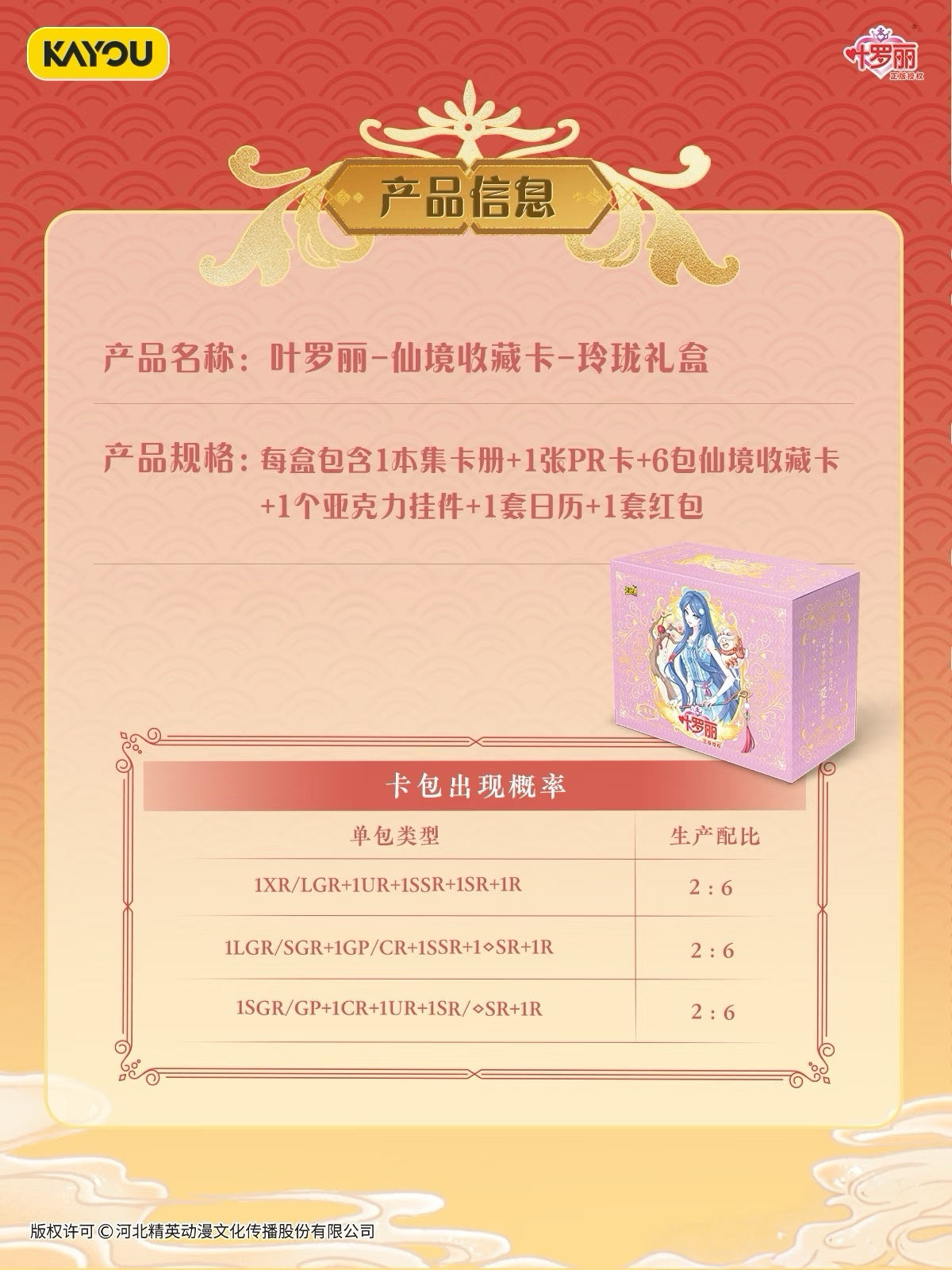 KAYOU YeLuoli Fairyland Collectible Cards – Linglong Gift Box | Spring 2026 Edition