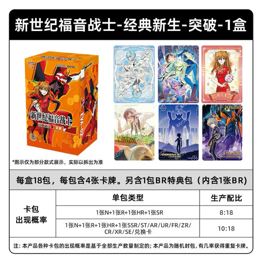 Neon Genesis Evangelion EVA Classic Rebirth Breakthrough Wave 2