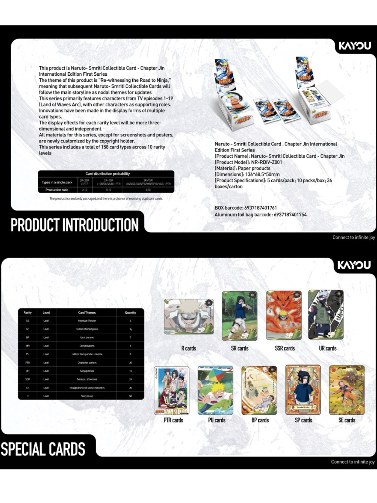 KAYOU Naruto-Smriti Collectible Card - Chapter Jin 1(English version)