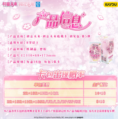 Hatsune Miku - Hatsune Miku Collection Card - First Meeting Pack - 5th Series
